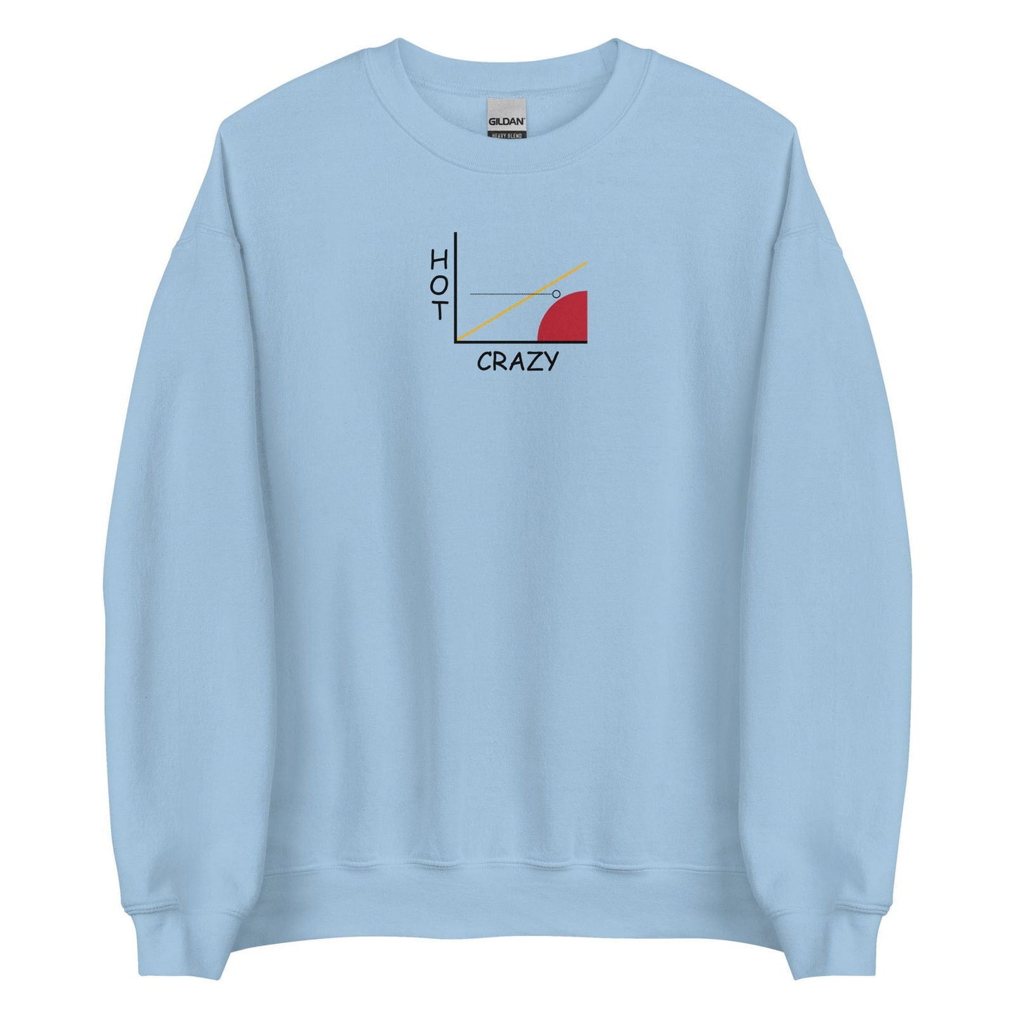 Sweat unisexe col rond Courbe hot crazy scale - Sedurro