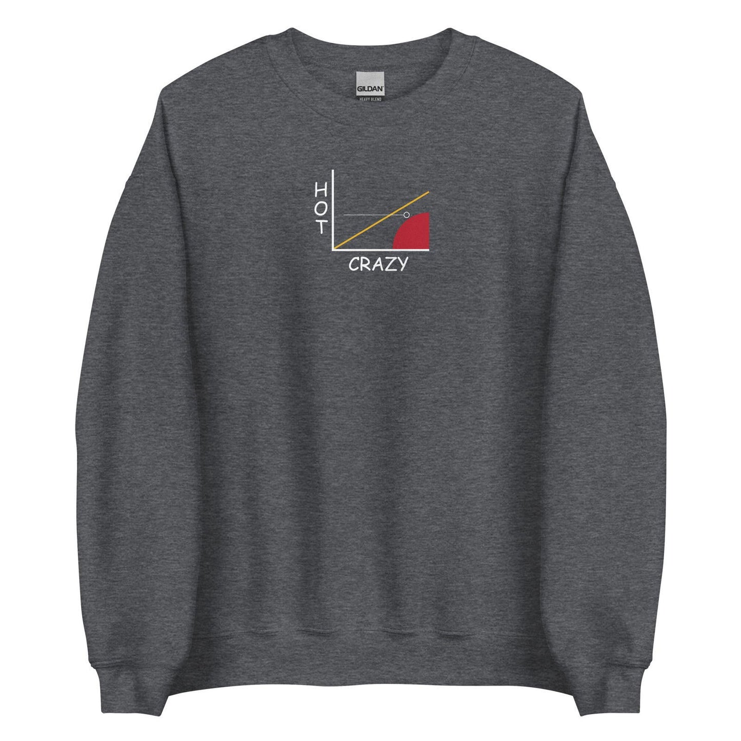 Sweat unisexe col rond Courbe hot crazy scale - Sedurro