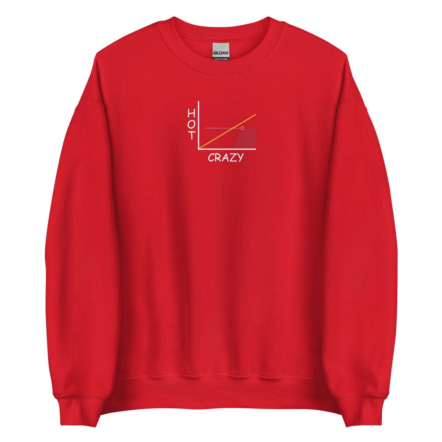 Sweat unisexe col rond Courbe hot crazy scale - Sedurro