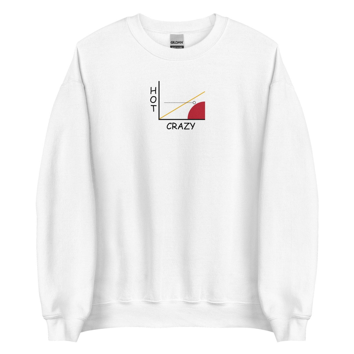 Sweat unisexe col rond Courbe hot crazy scale - Sedurro