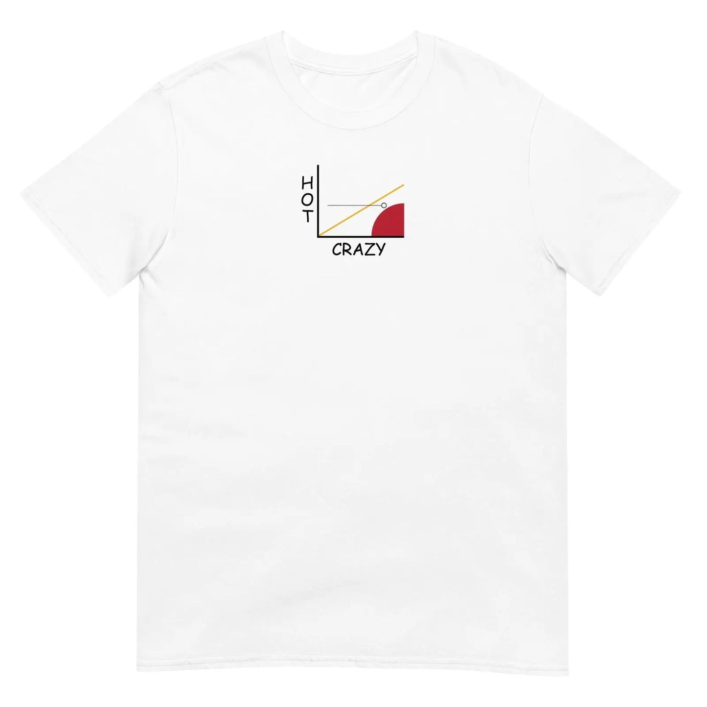 T-shirt unisexe Courbe hot crazy scale - Sedurro