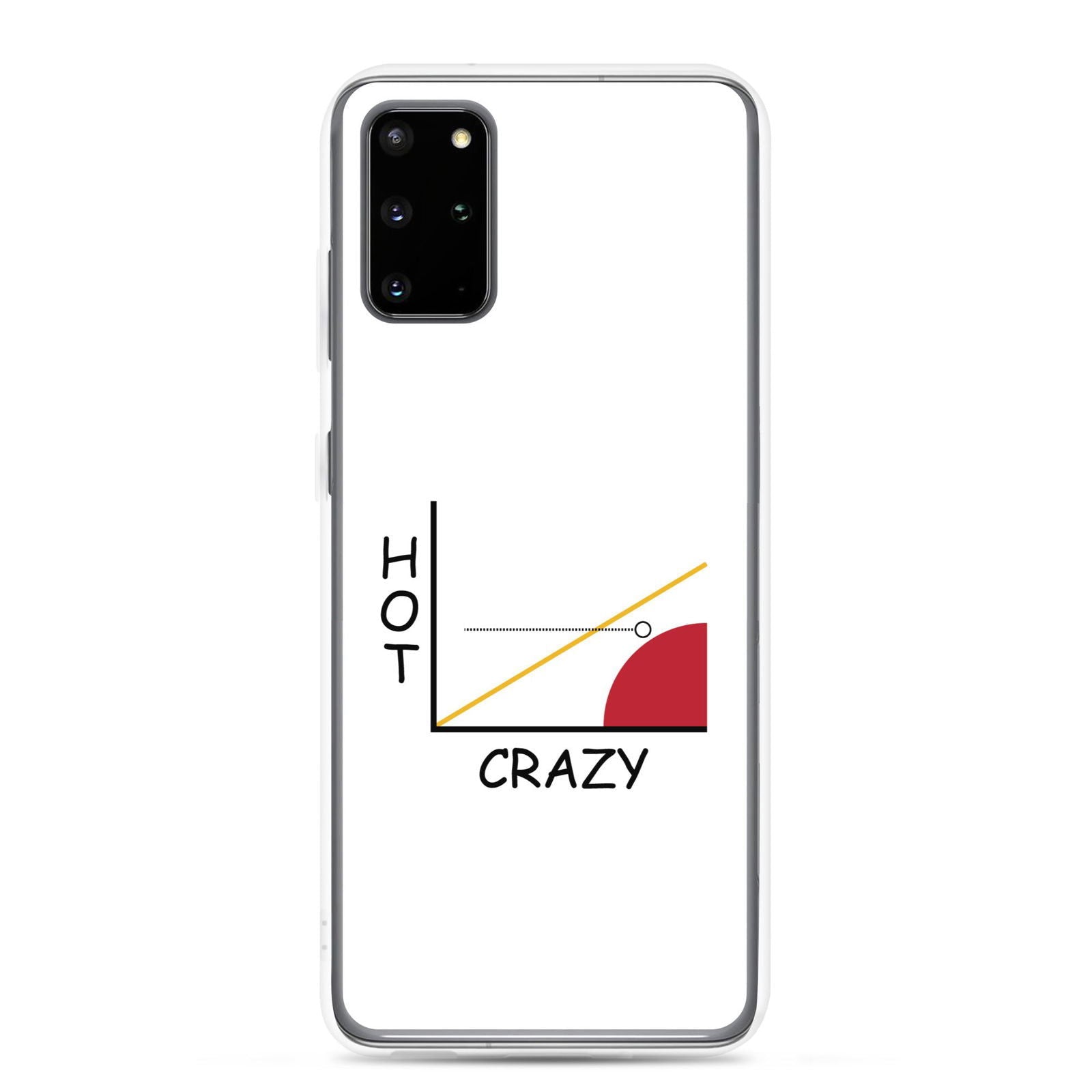 Coque Samsung Courbe hot crazy scale Samsung Galaxy S20 Plus - Sedurro