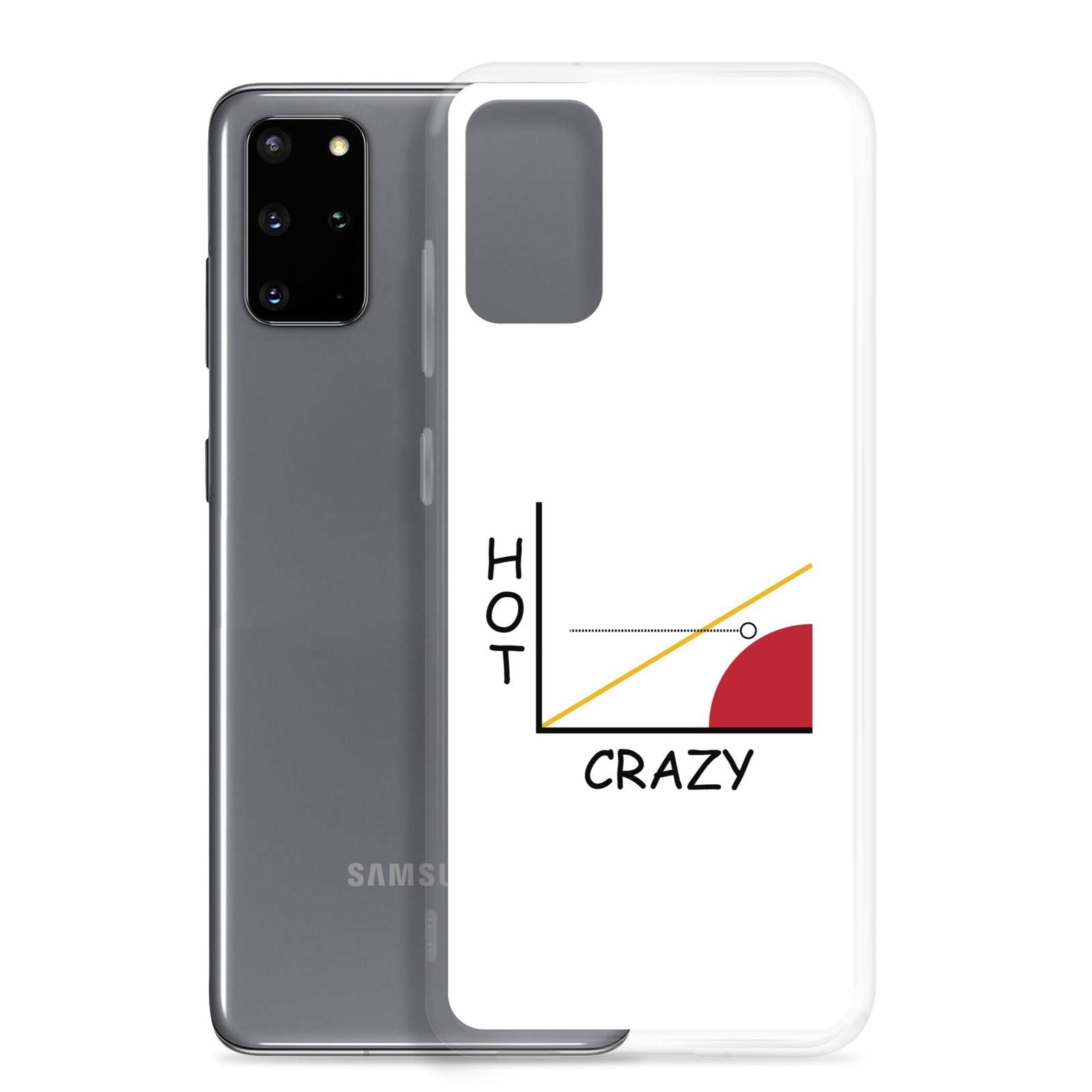 Coque Samsung Courbe hot crazy scale - Sedurro