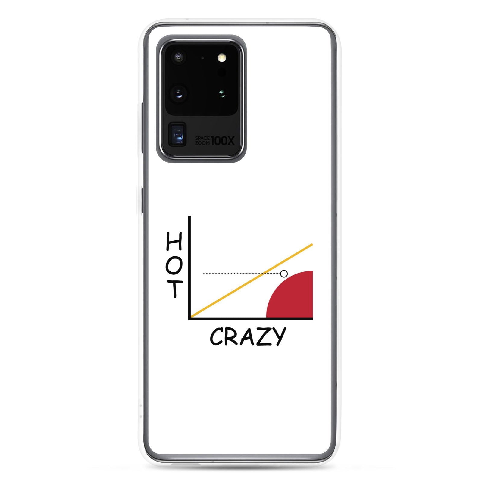 Coque Samsung Courbe hot crazy scale Samsung Galaxy S20 Ultra - Sedurro