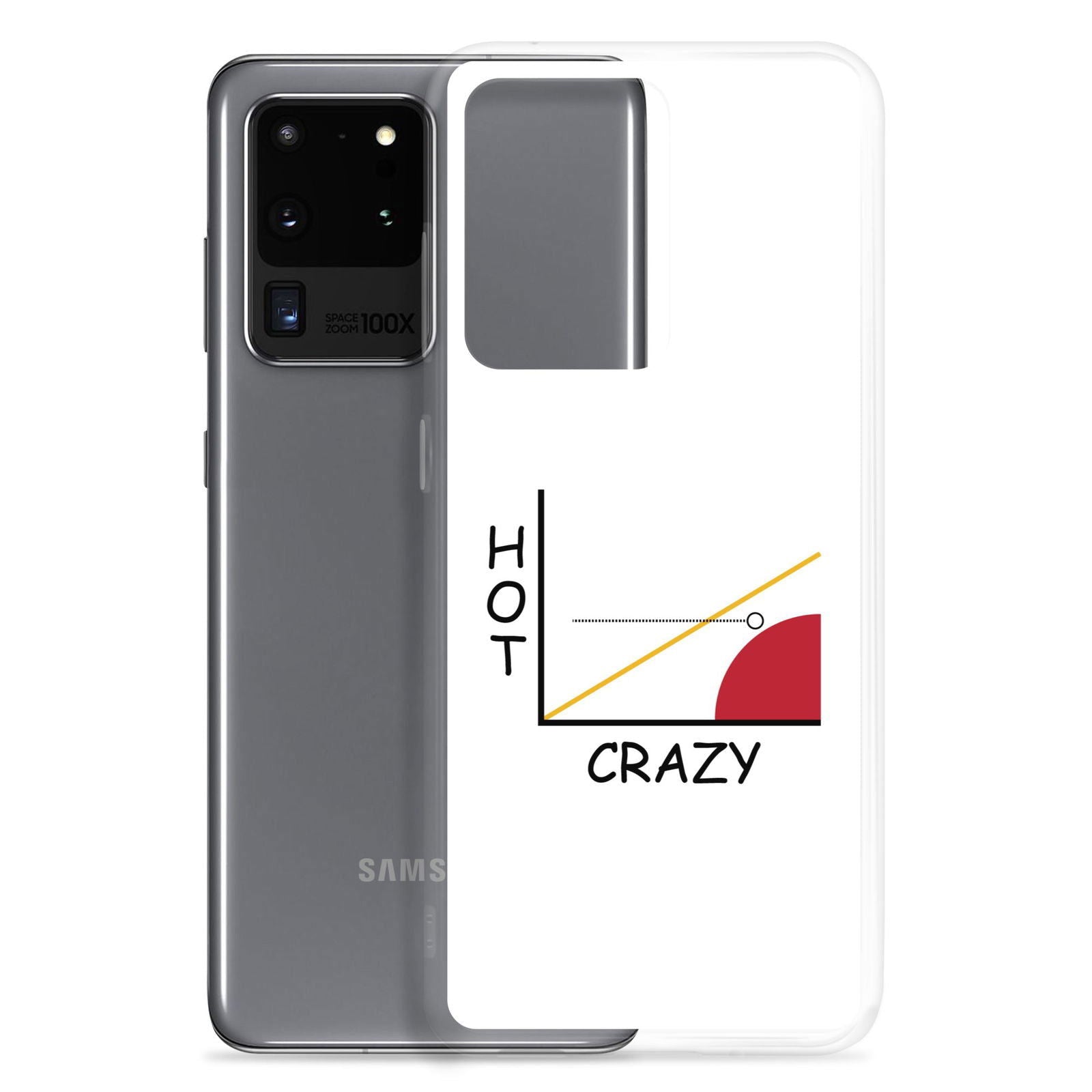 Coque Samsung Courbe hot crazy scale - Sedurro