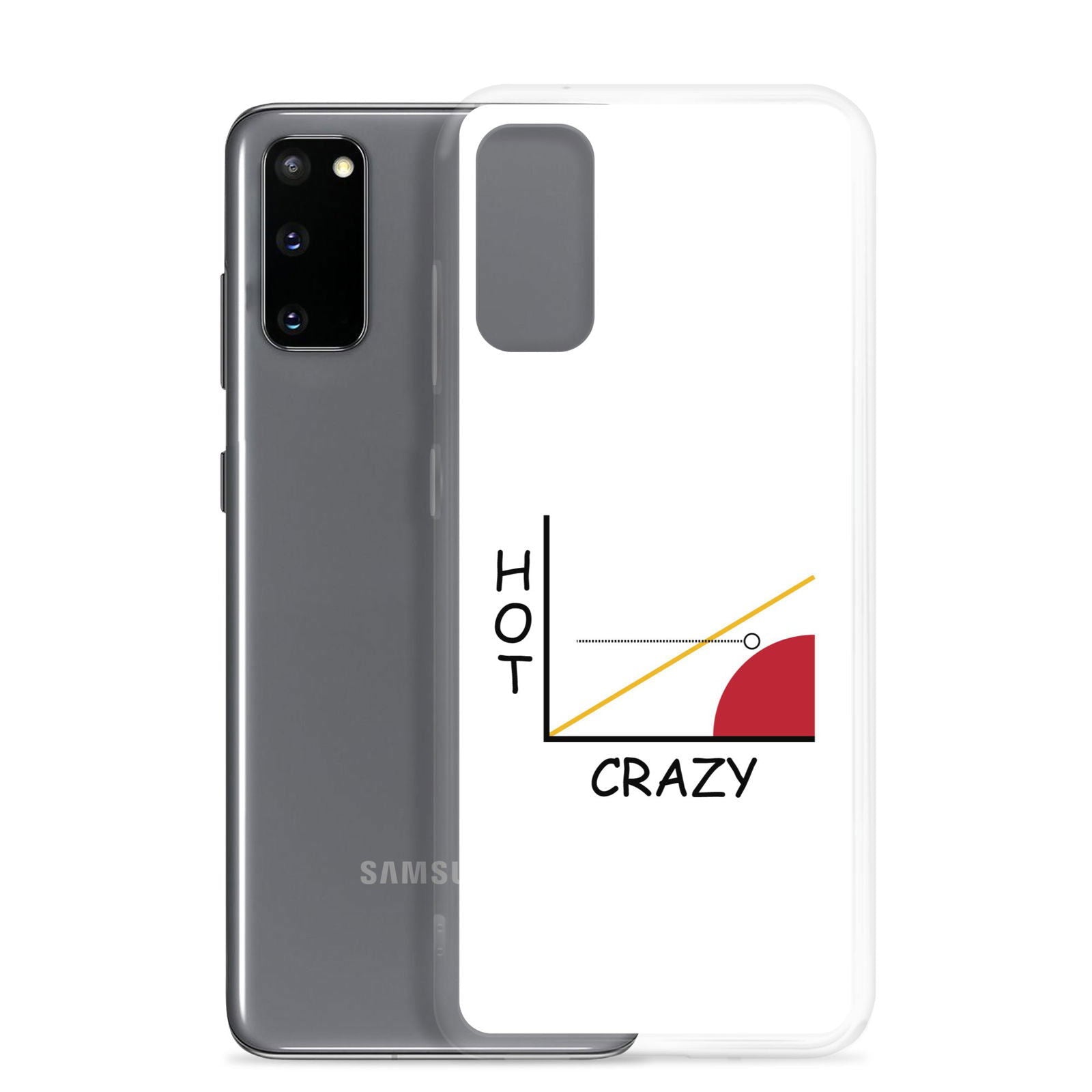 Coque Samsung Courbe hot crazy scale - Sedurro