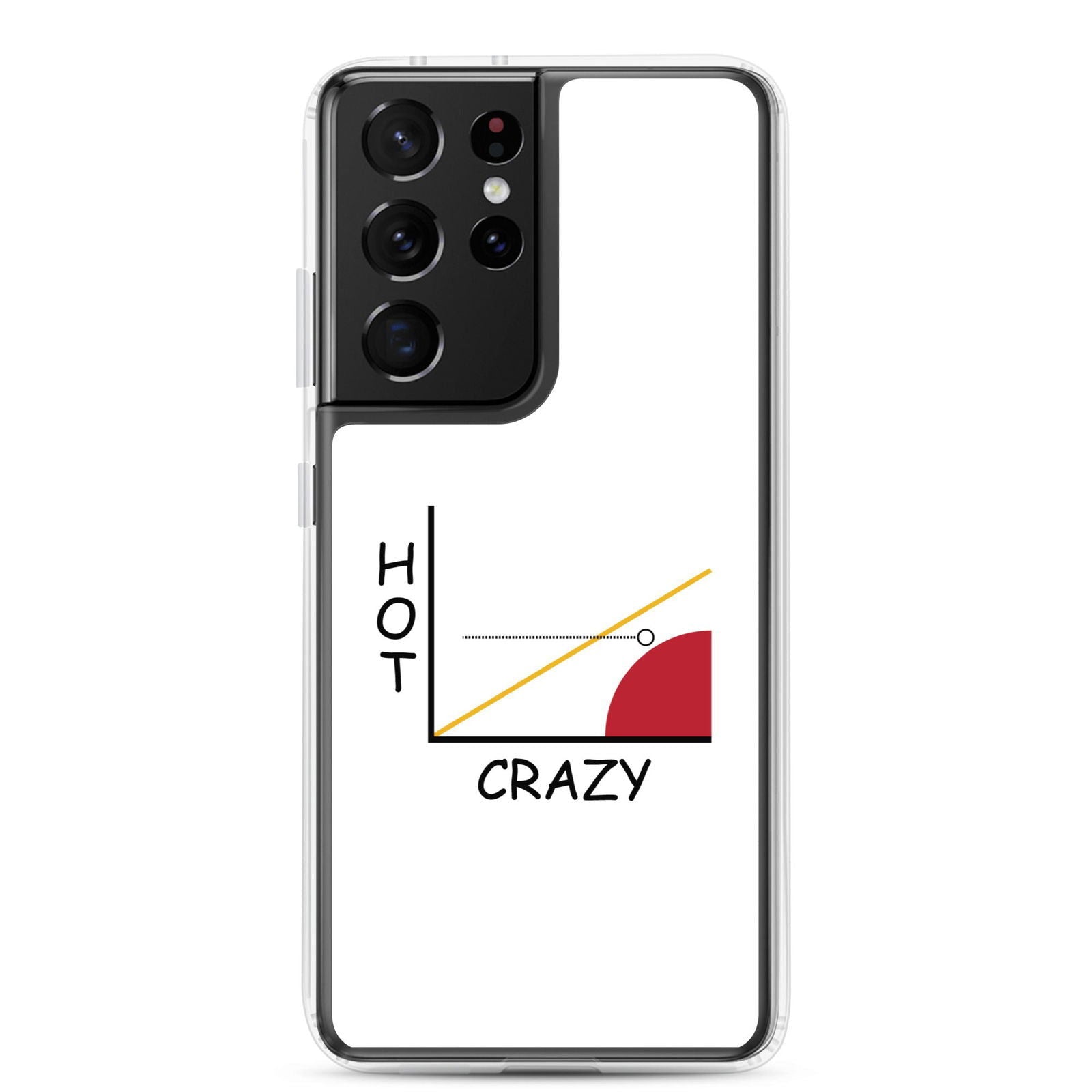 Coque Samsung Courbe hot crazy scale Samsung Galaxy S21 Ultra - Sedurro