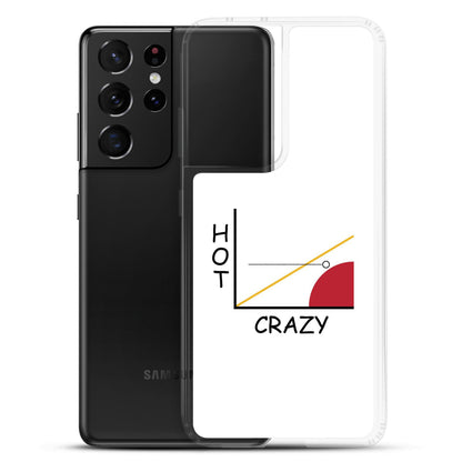 Coque Samsung Courbe hot crazy scale - Sedurro