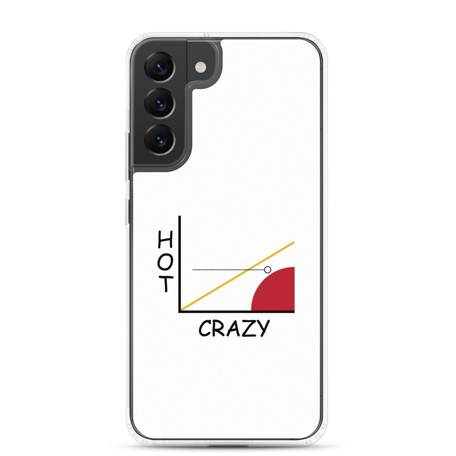 Coque Samsung Courbe hot crazy scale Samsung Galaxy S22 Plus - Sedurro