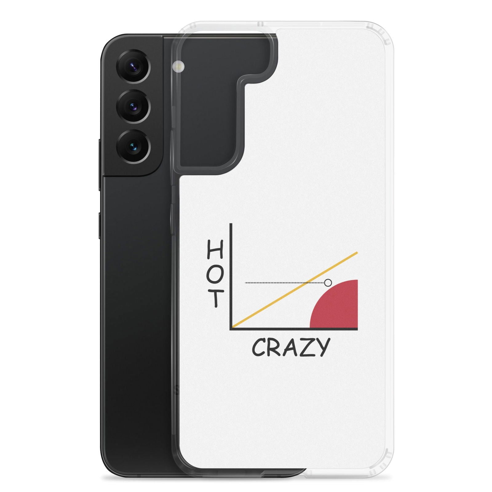 Coque Samsung Courbe hot crazy scale - Sedurro
