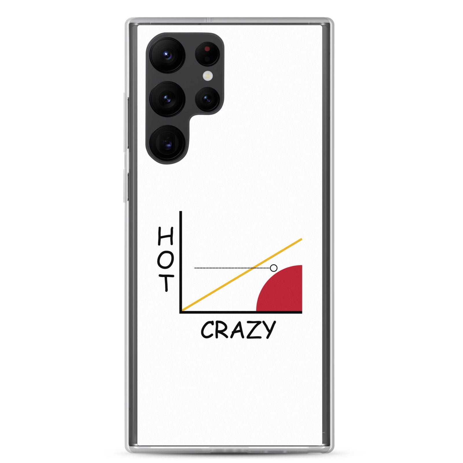 Coque Samsung Courbe hot crazy scale Samsung Galaxy S22 Ultra - Sedurro
