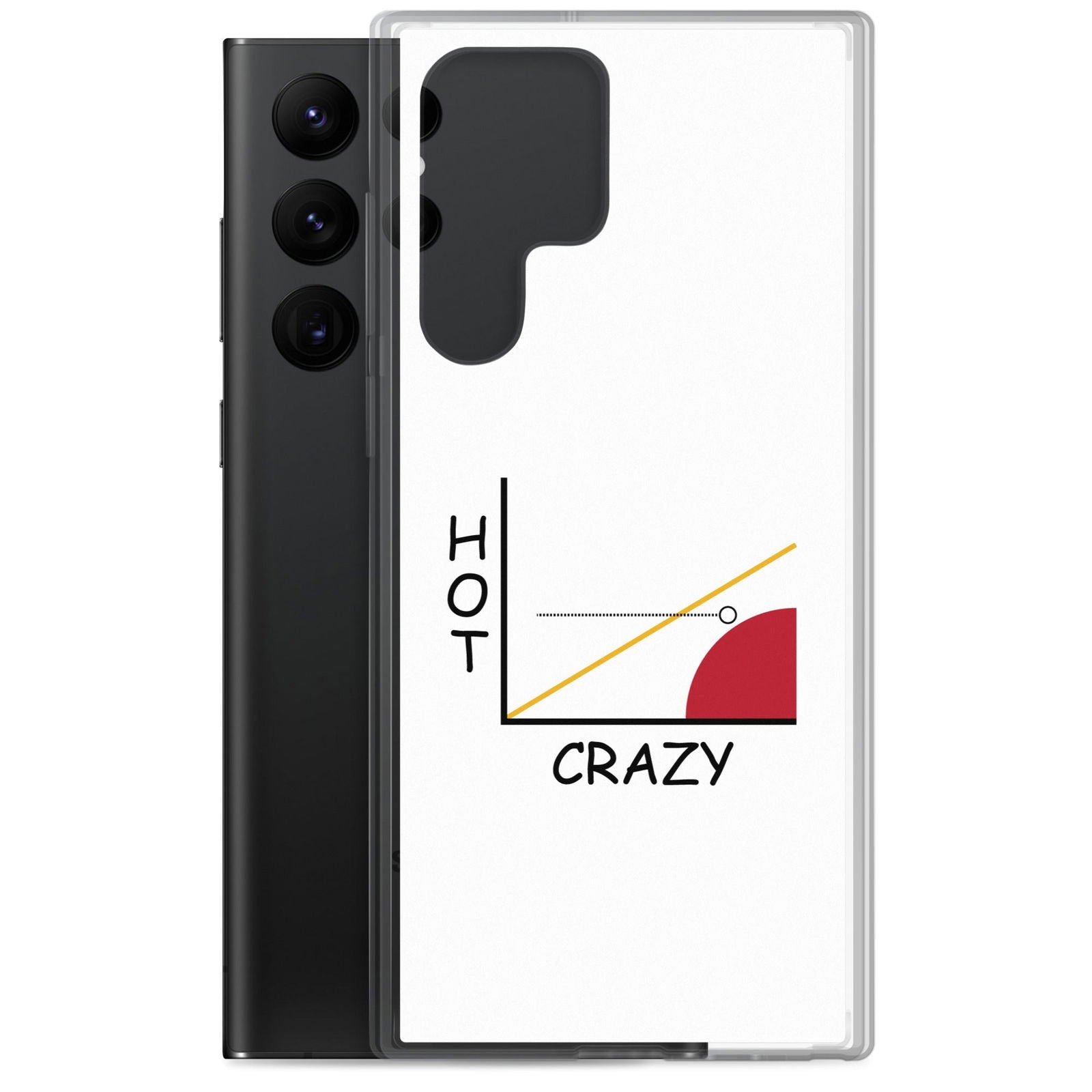 Coque Samsung Courbe hot crazy scale - Sedurro
