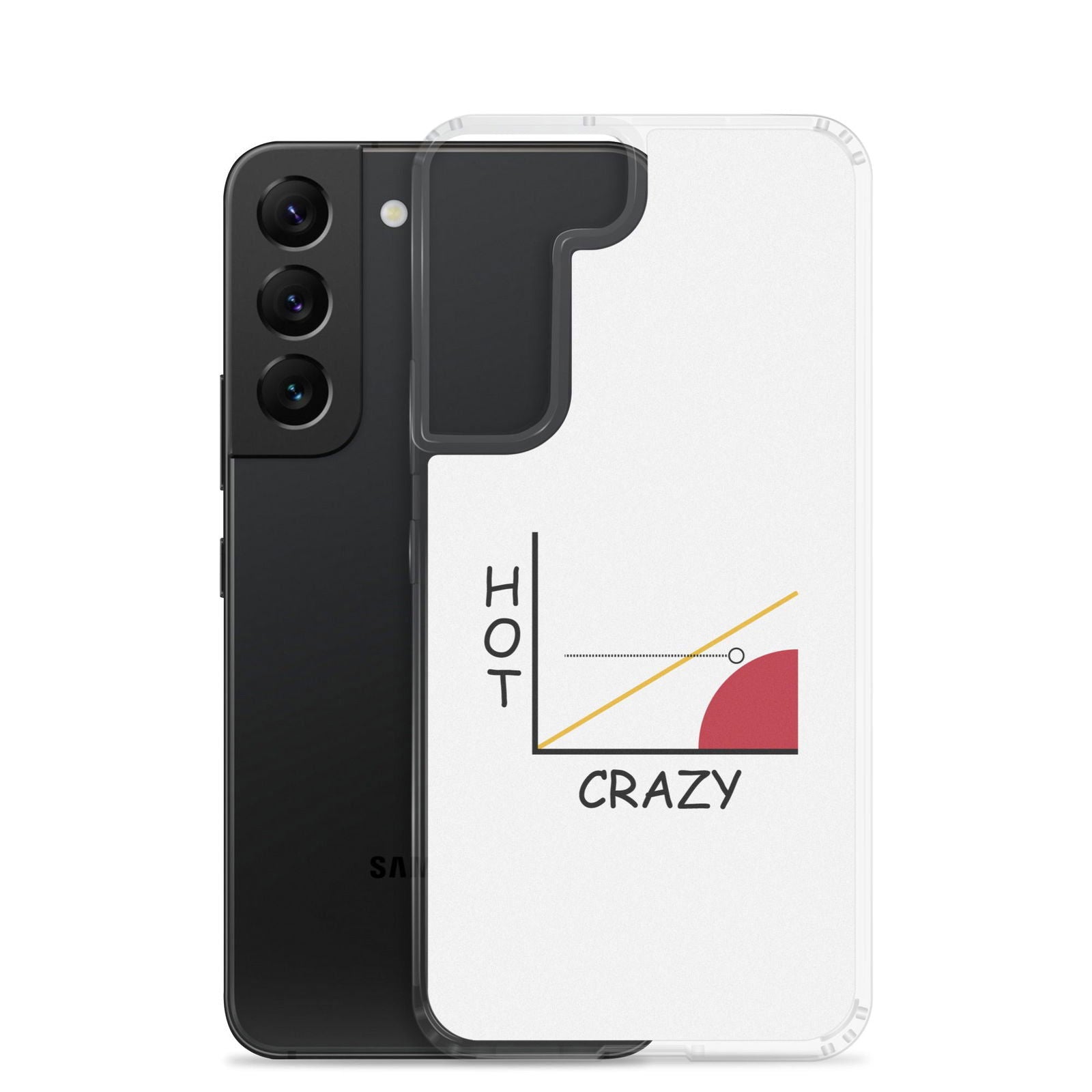 Coque Samsung Courbe hot crazy scale - Sedurro