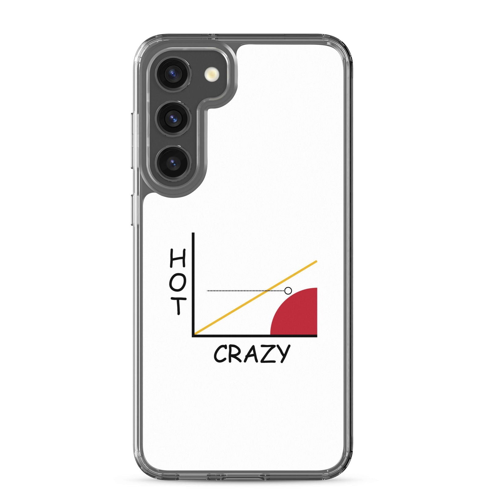 Coque Samsung Courbe hot crazy scale Samsung Galaxy S23 Plus - Sedurro
