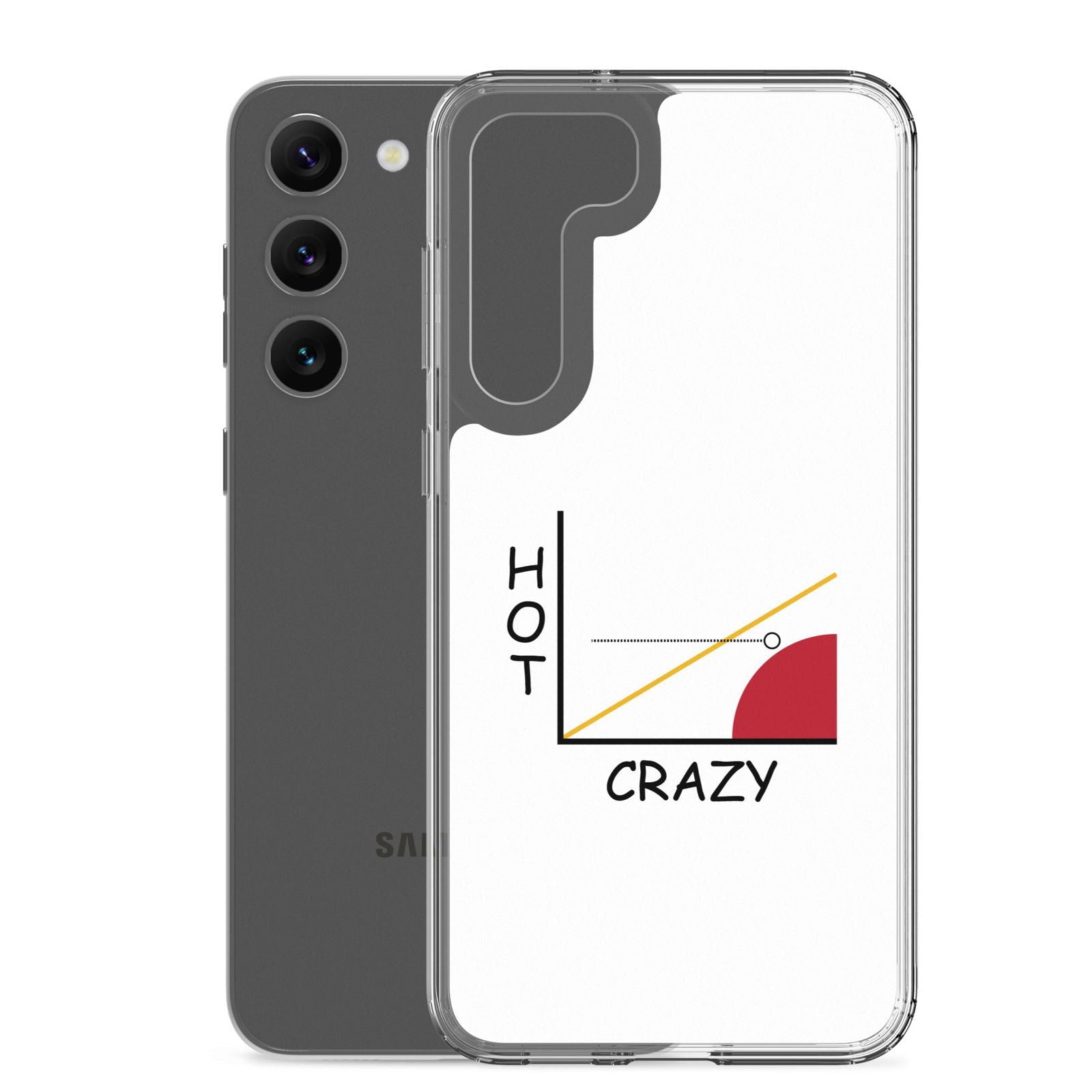 Coque Samsung Courbe hot crazy scale - Sedurro