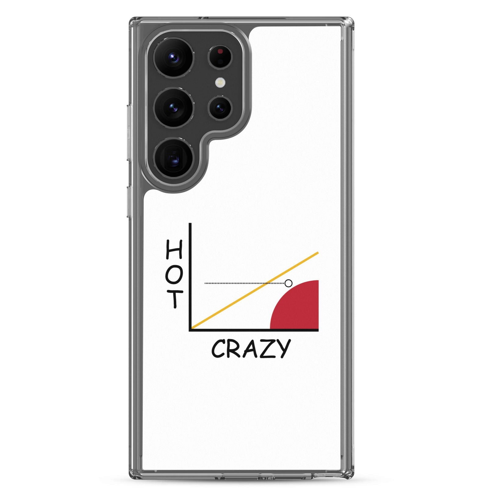 Coque Samsung Courbe hot crazy scale Samsung Galaxy S23 Ultra - Sedurro