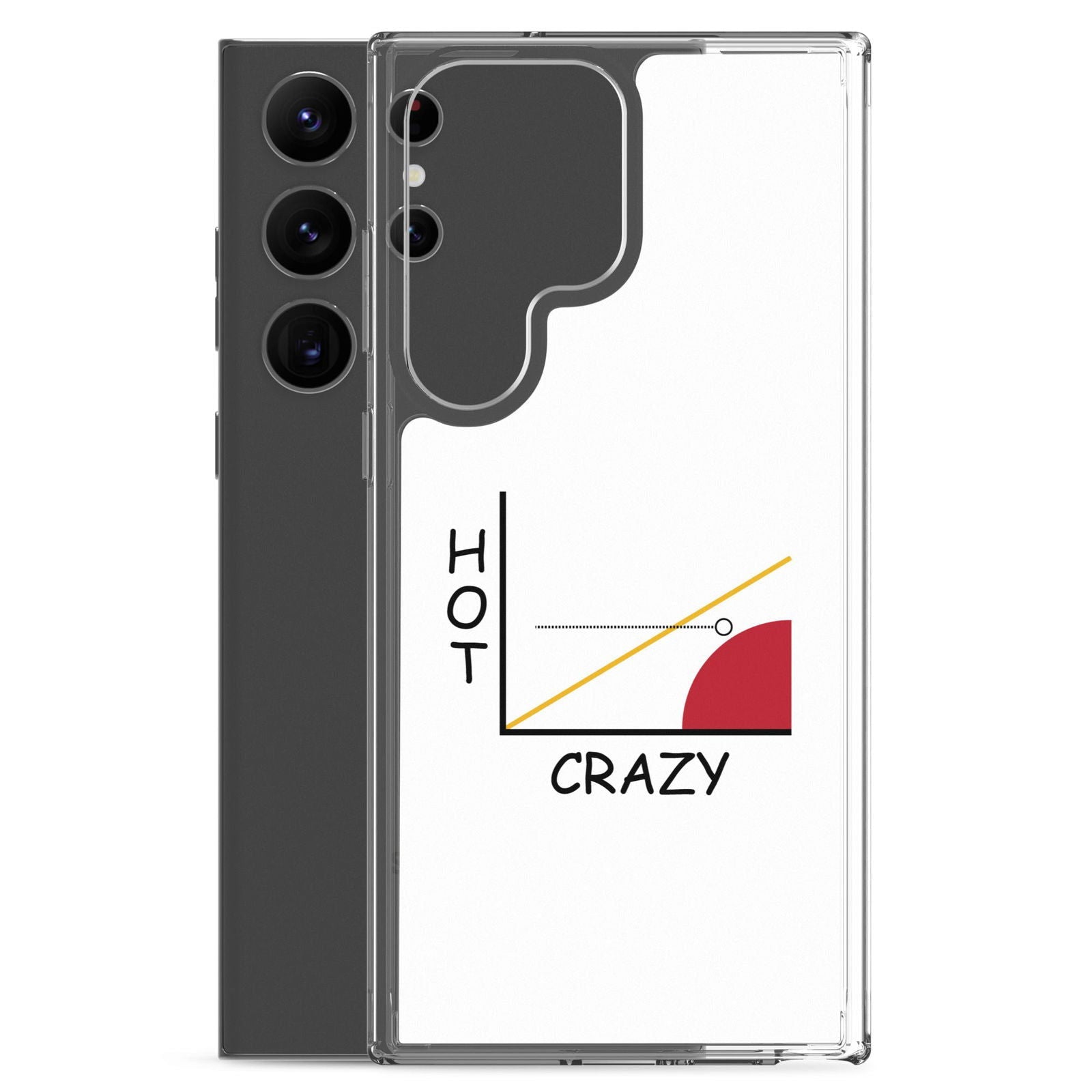 Coque Samsung Courbe hot crazy scale - Sedurro