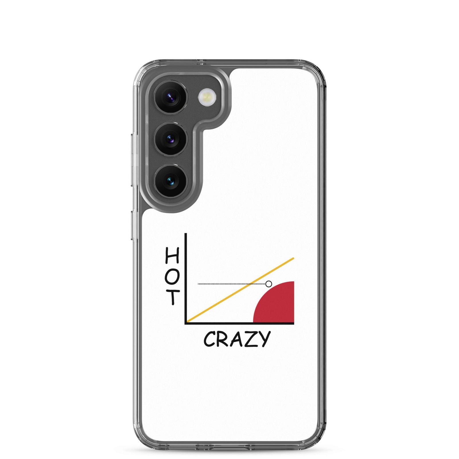 Coque Samsung Courbe hot crazy scale Samsung Galaxy S23 - Sedurro