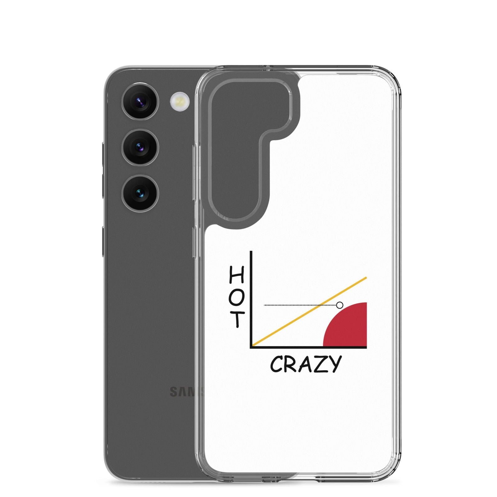 Coque Samsung Courbe hot crazy scale - Sedurro