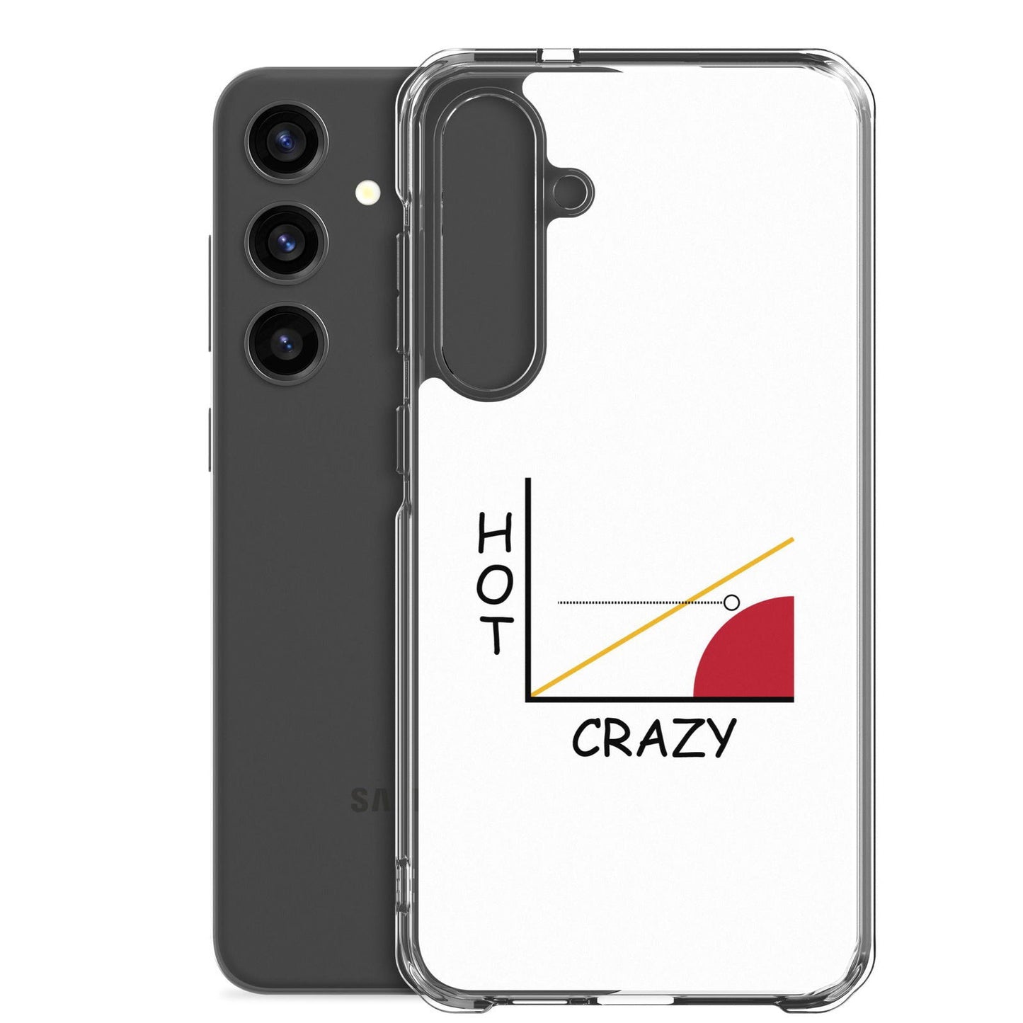 Coque Samsung Courbe hot crazy scale - Sedurro