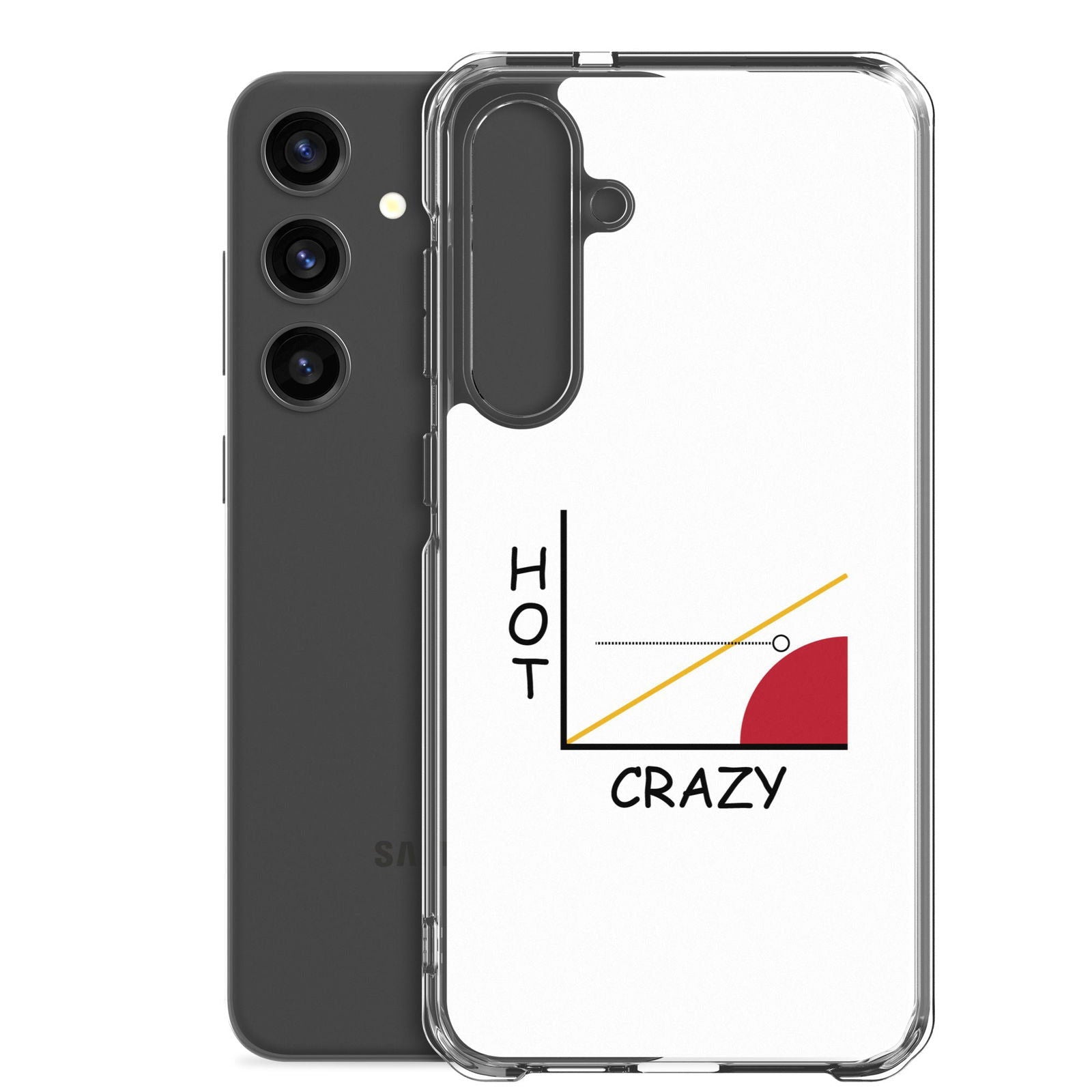 Coque Samsung Courbe hot crazy scale - Sedurro