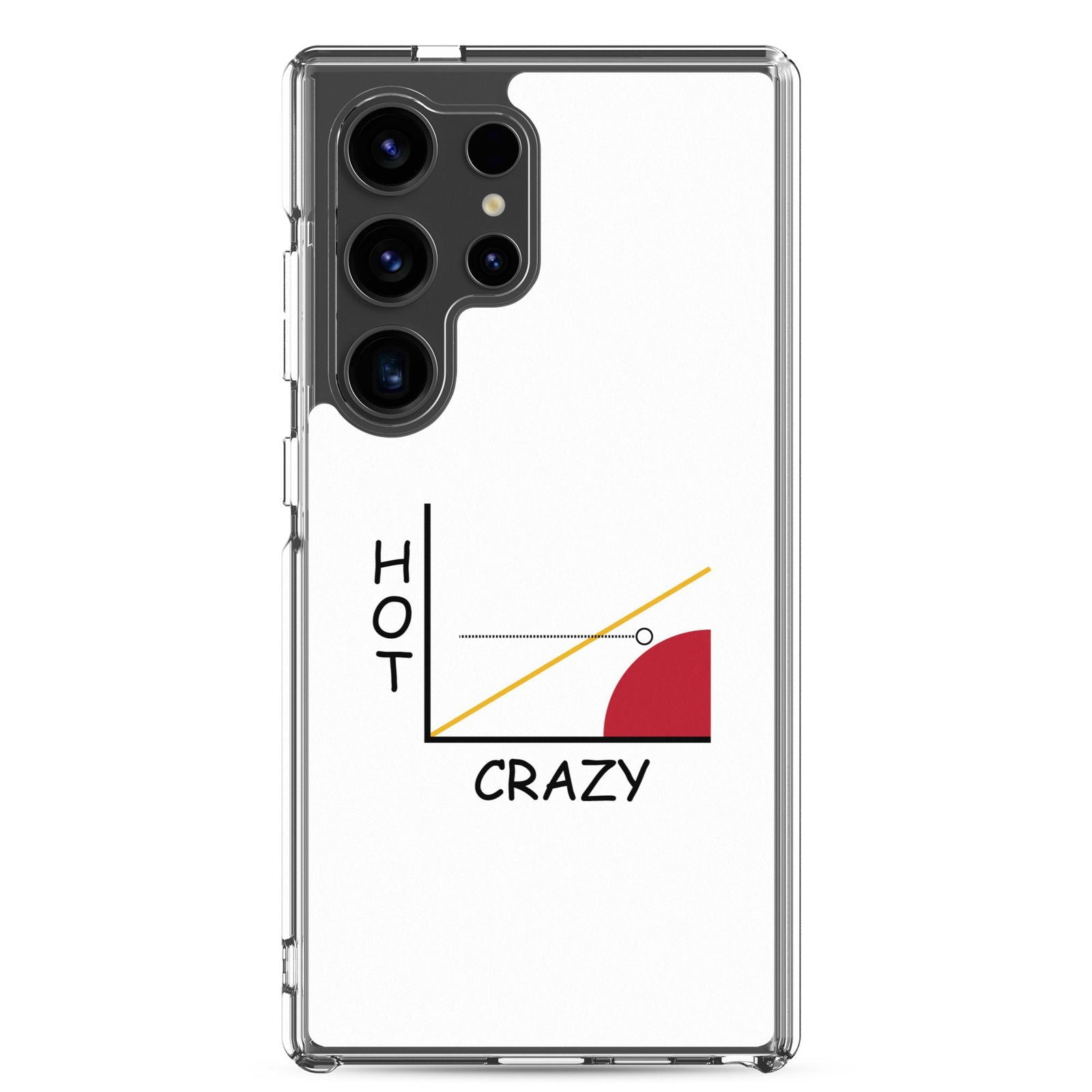 Coque Samsung Courbe hot crazy scale Samsung Galaxy S24 Ultra - Sedurro