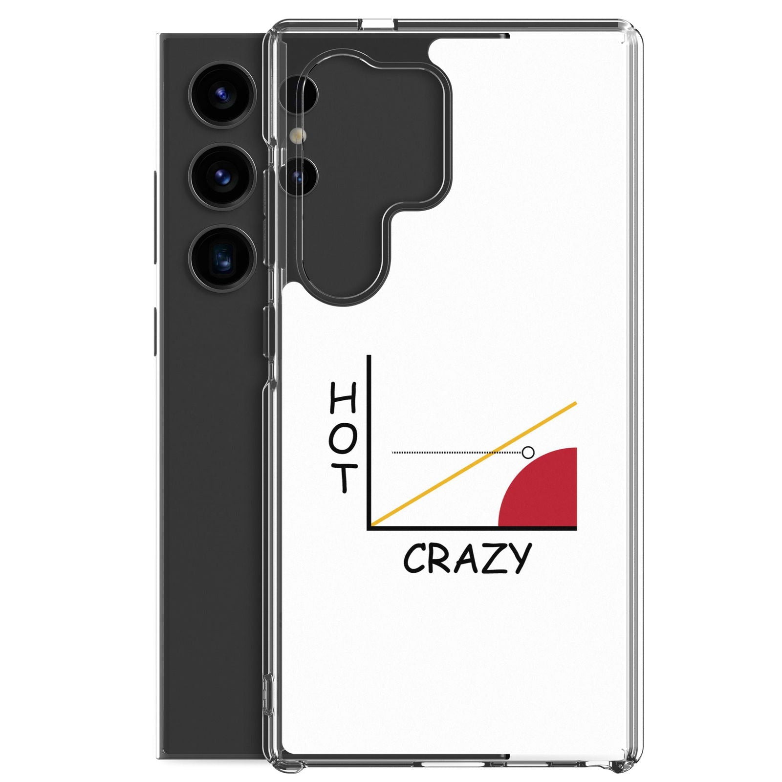 Coque Samsung Courbe hot crazy scale - Sedurro