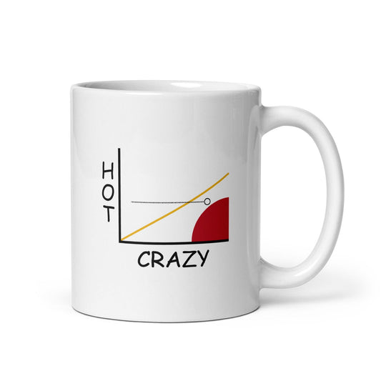 Mug Courbe hot crazy scale Default Title - Sedurro