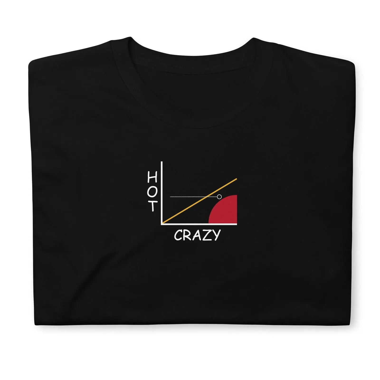 T-shirt unisexe Courbe hot crazy scale - Sedurro