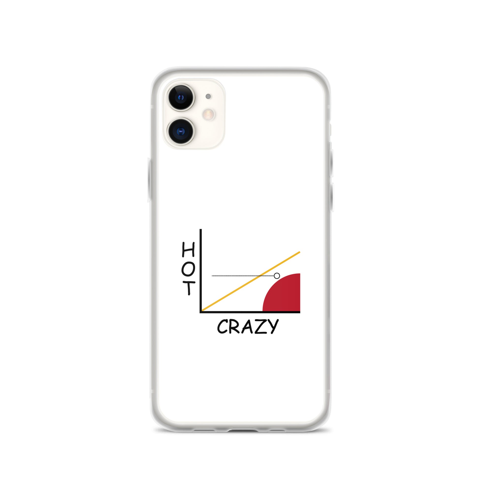 Coque iPhone Courbe hot crazy scale - Sedurro