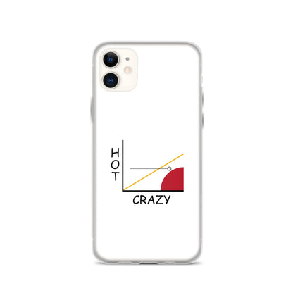 Coque iPhone Courbe hot crazy scale - Sedurro
