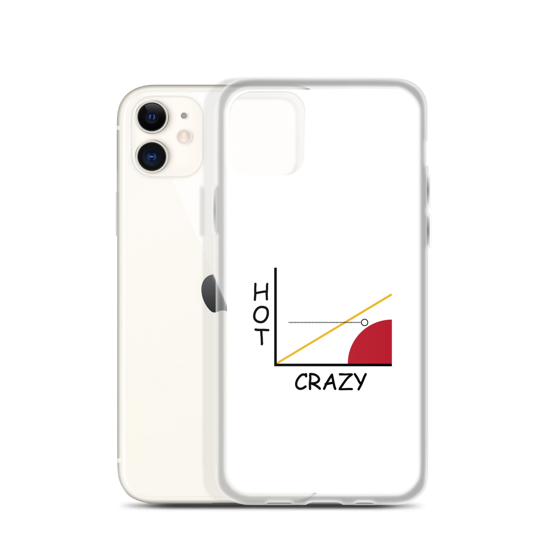 Coque iPhone Courbe hot crazy scale - Sedurro