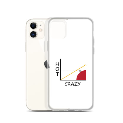 Coque iPhone Courbe hot crazy scale - Sedurro
