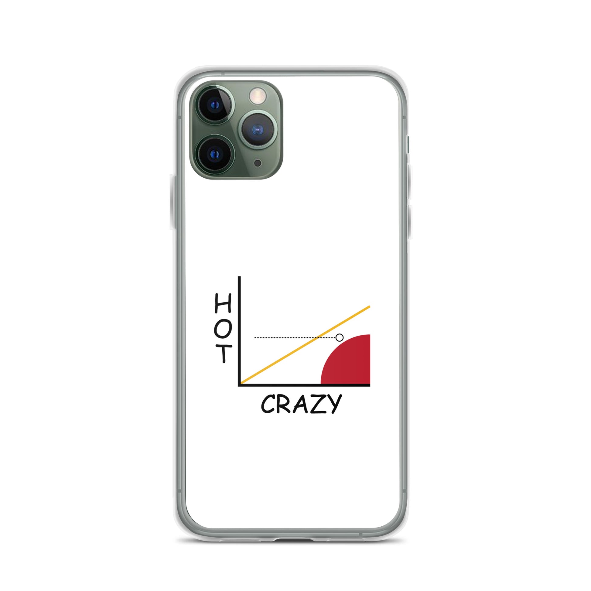 Coque iPhone Courbe hot crazy scale - Sedurro
