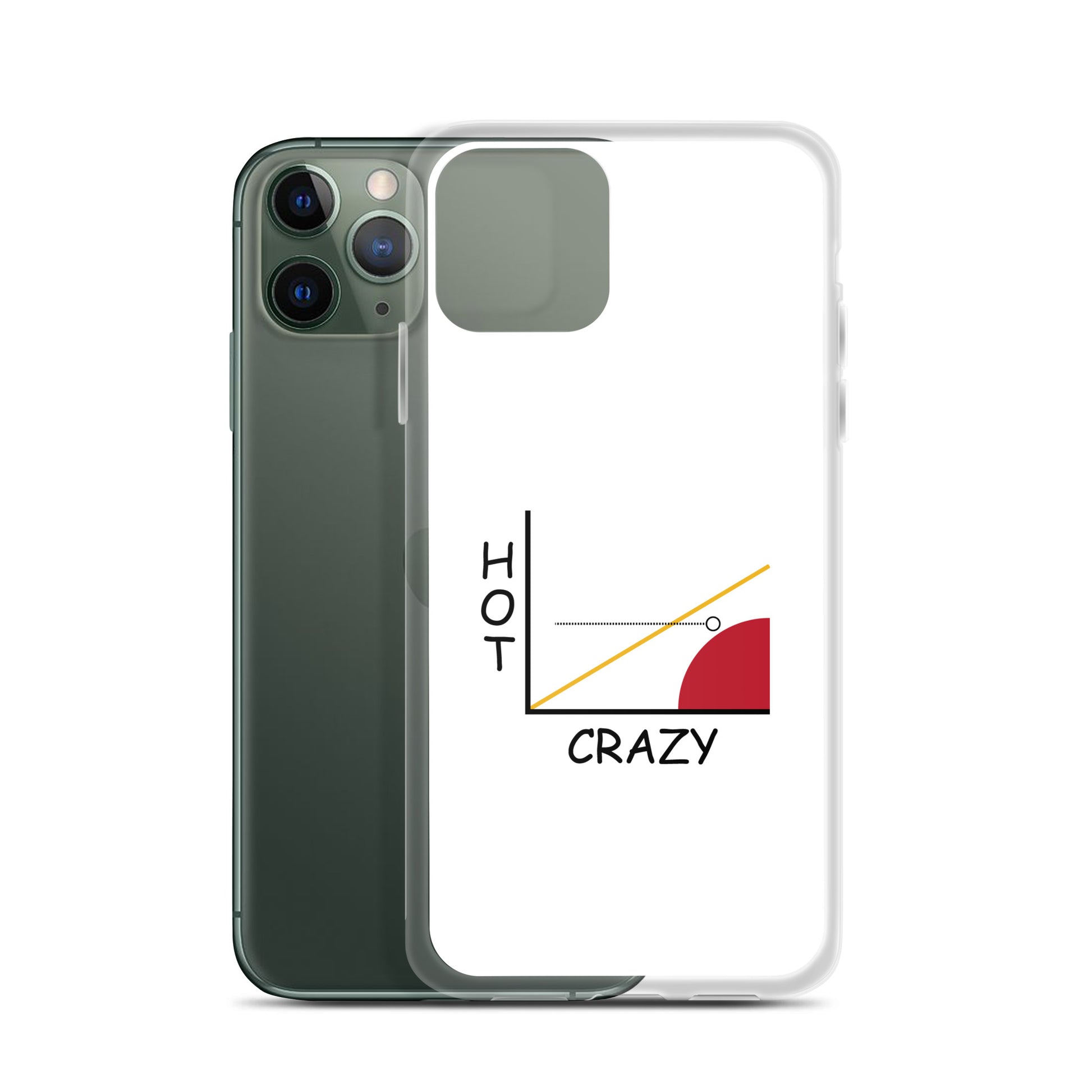 Coque iPhone Courbe hot crazy scale - Sedurro