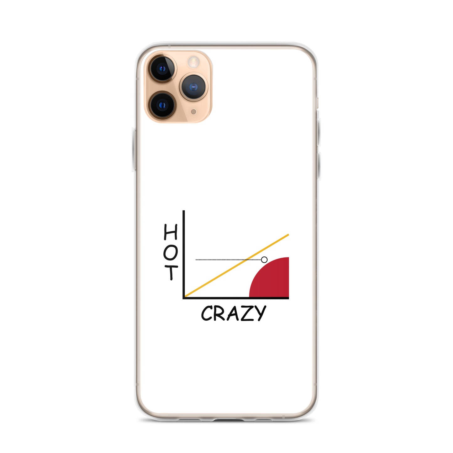 Coque iPhone Courbe hot crazy scale - Sedurro