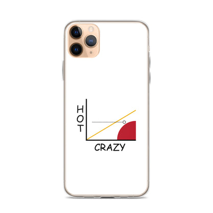 Coque iPhone Courbe hot crazy scale - Sedurro