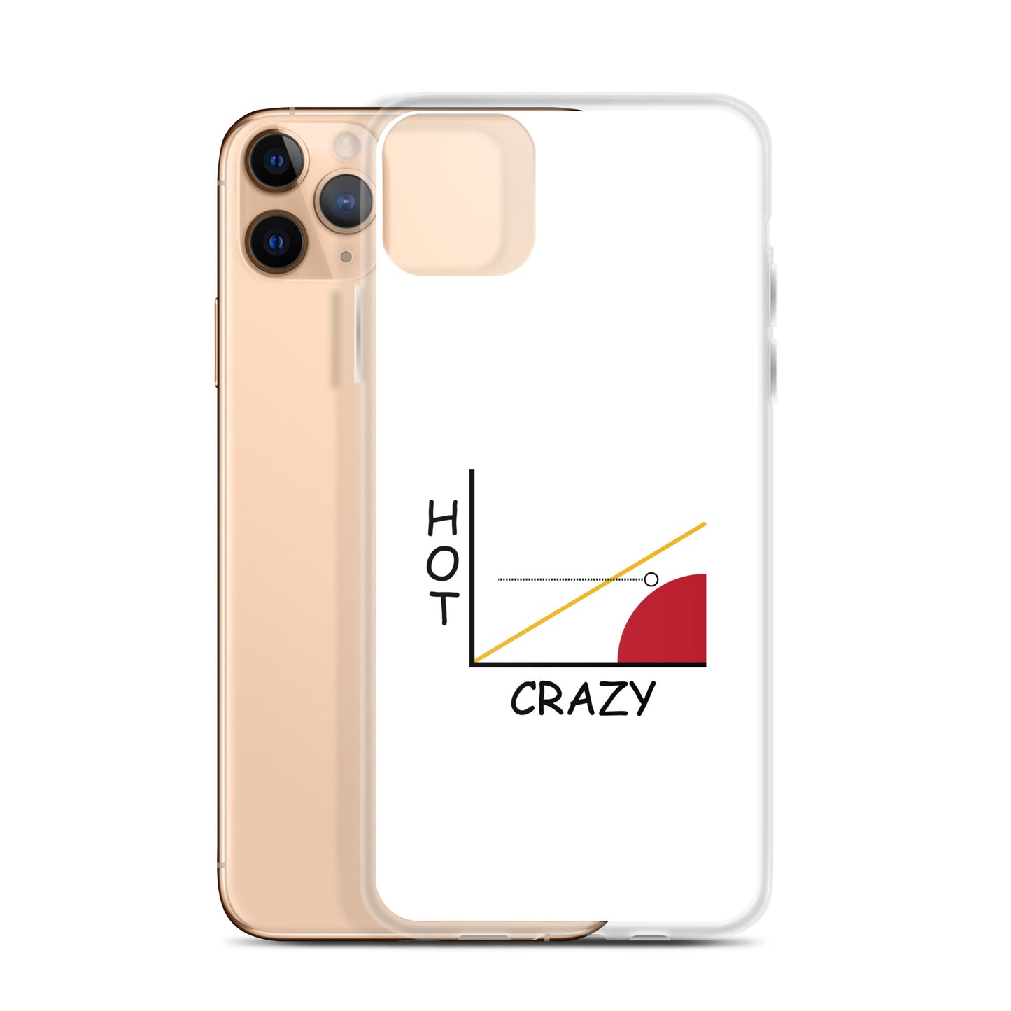 Coque iPhone Courbe hot crazy scale - Sedurro