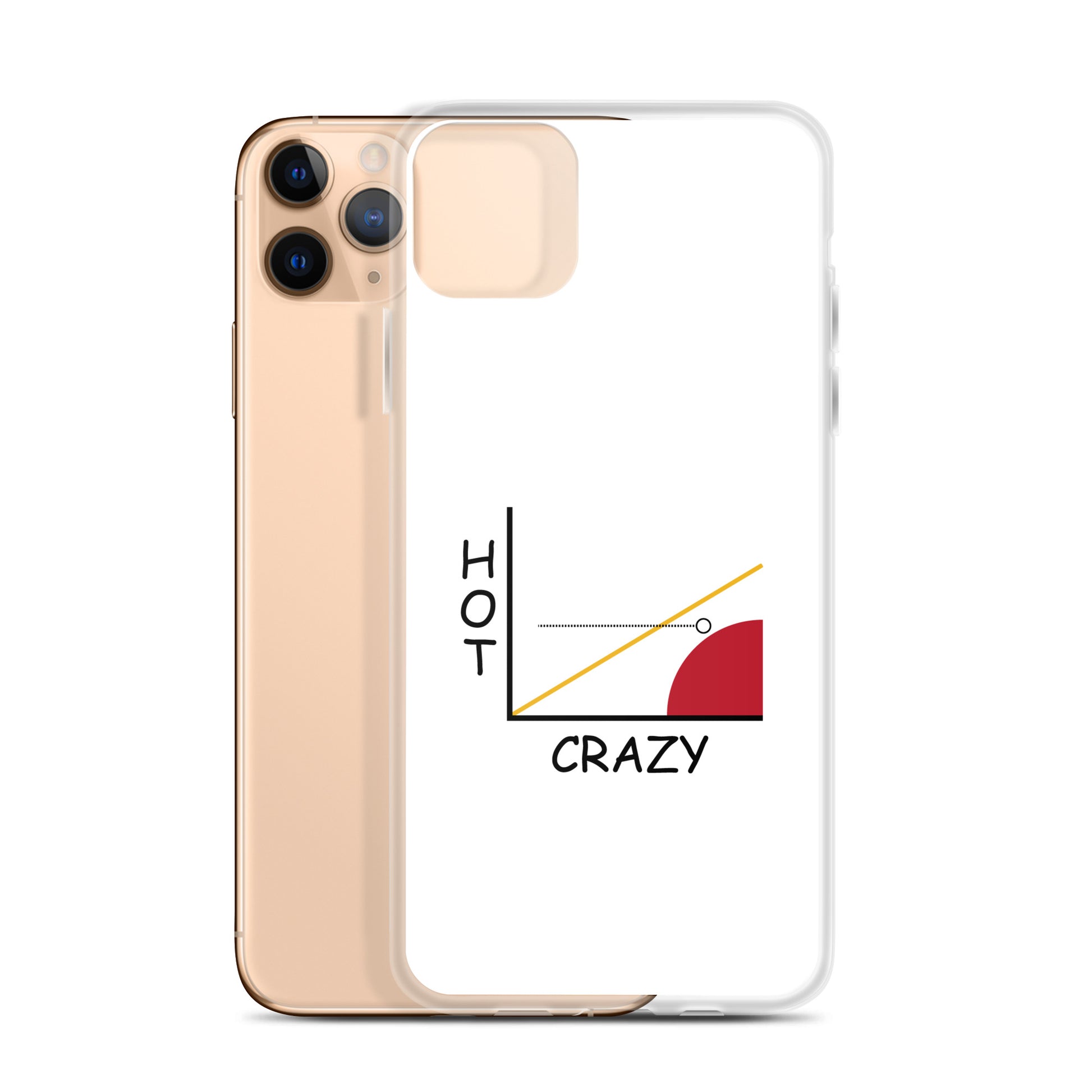 Coque iPhone Courbe hot crazy scale - Sedurro