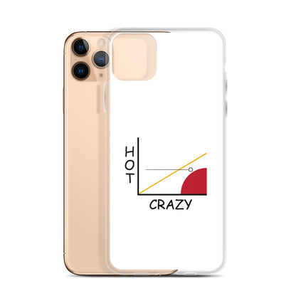 Coque iPhone Courbe hot crazy scale - Sedurro