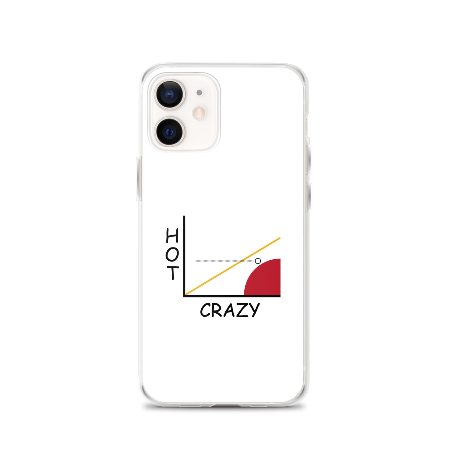Coque iPhone Courbe hot crazy scale - Sedurro