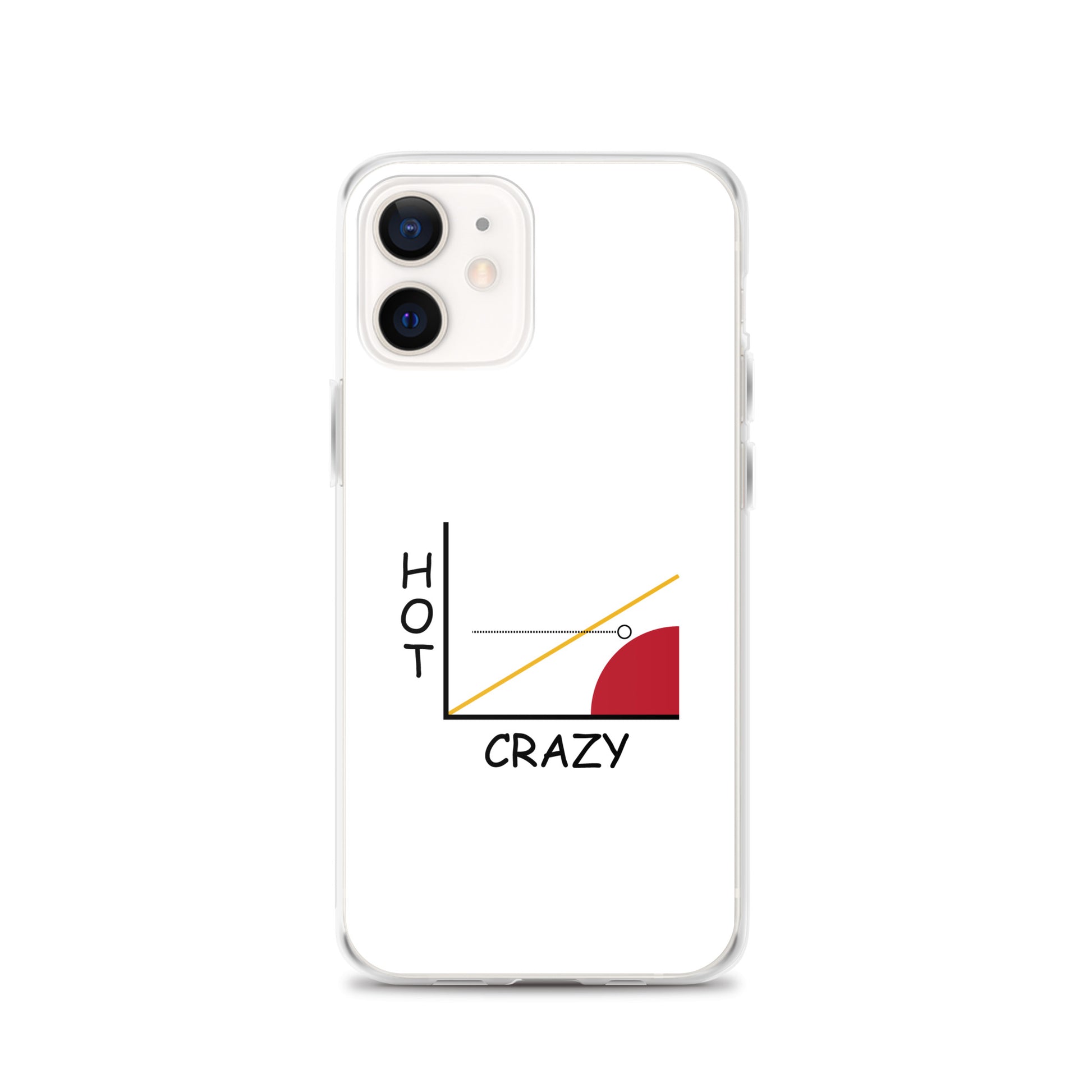 Coque iPhone Courbe hot crazy scale - Sedurro