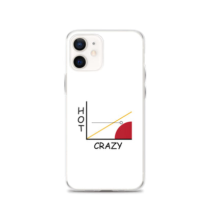 Coque iPhone Courbe hot crazy scale - Sedurro