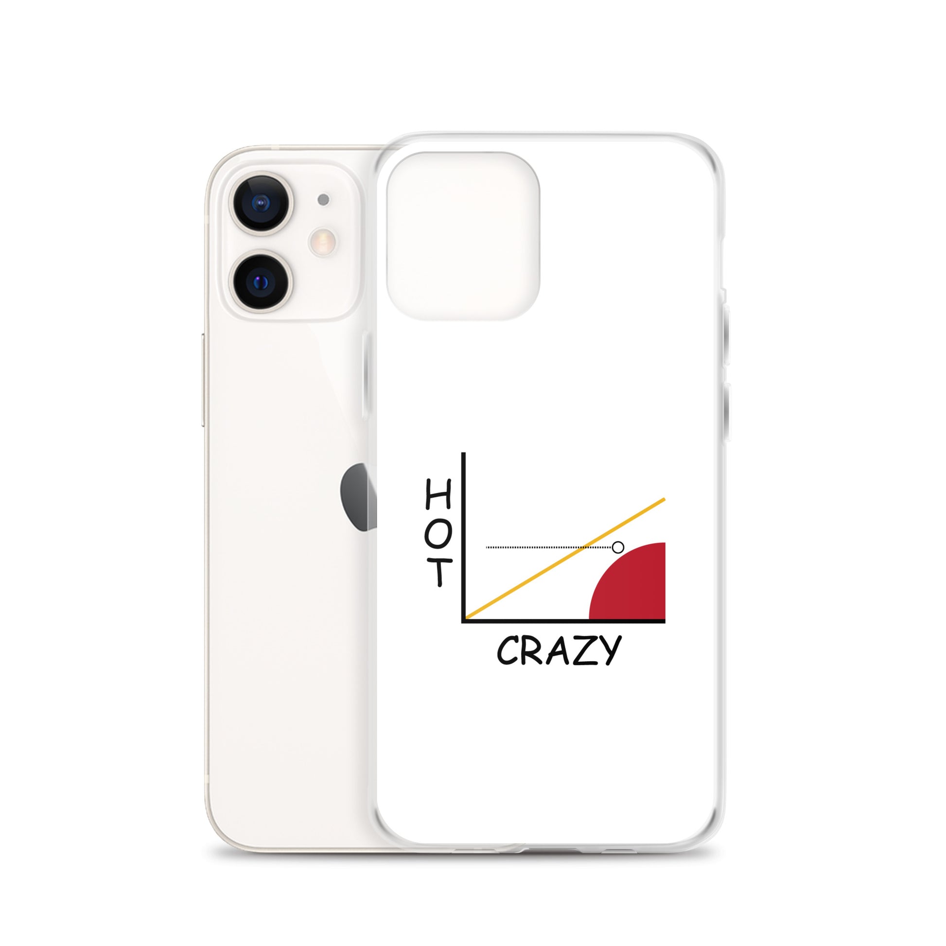 Coque iPhone Courbe hot crazy scale - Sedurro
