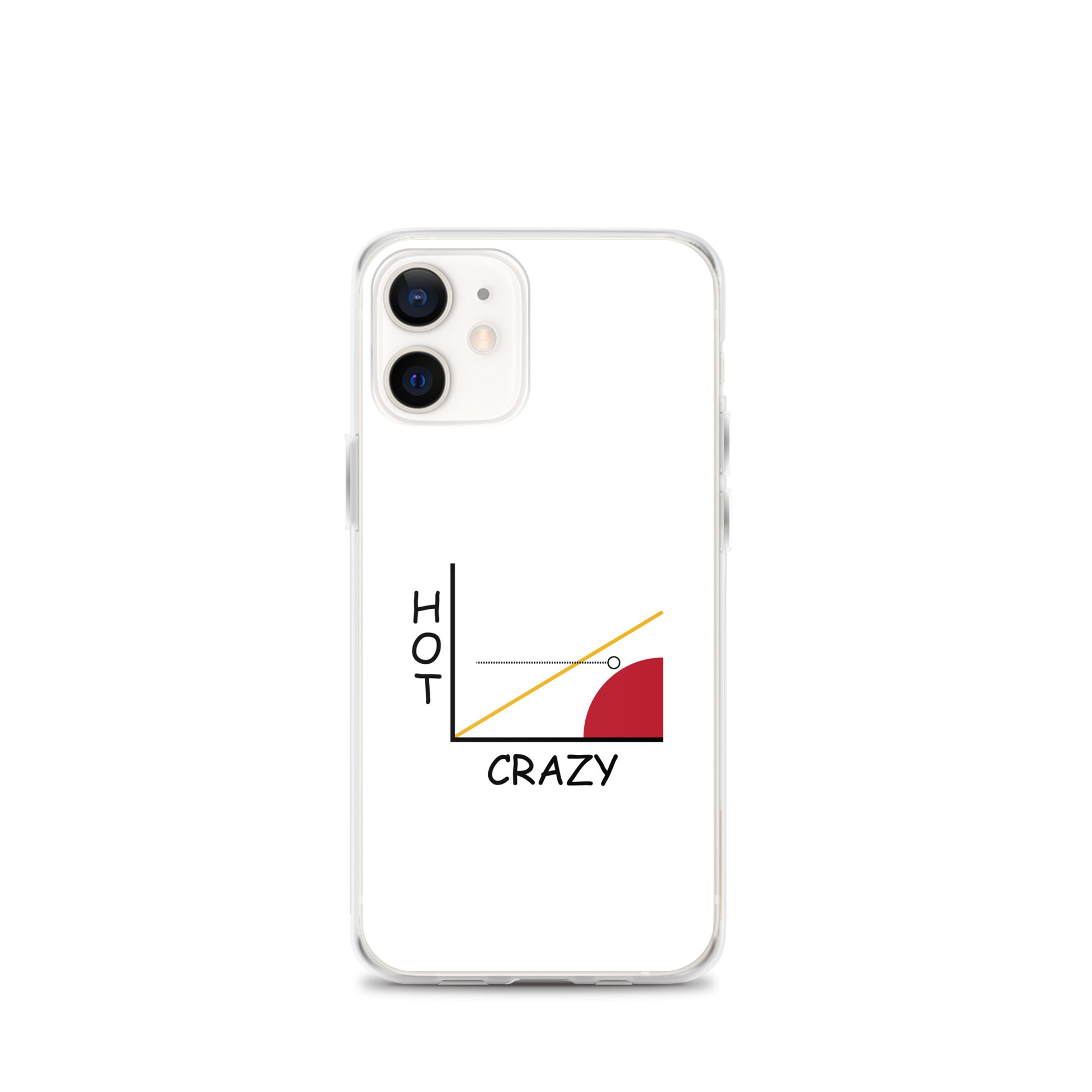 Coque iPhone Courbe hot crazy scale - Sedurro