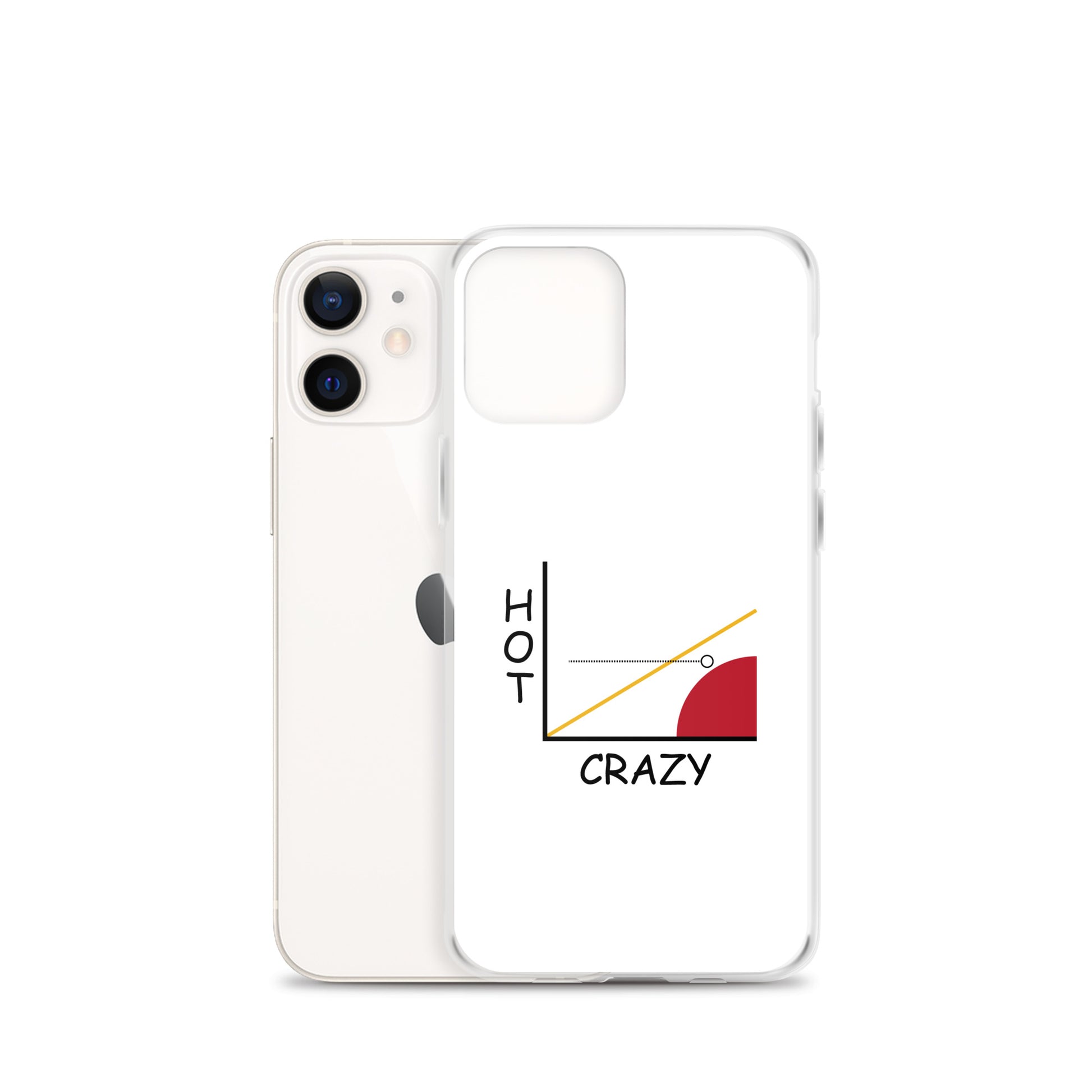Coque iPhone Courbe hot crazy scale - Sedurro