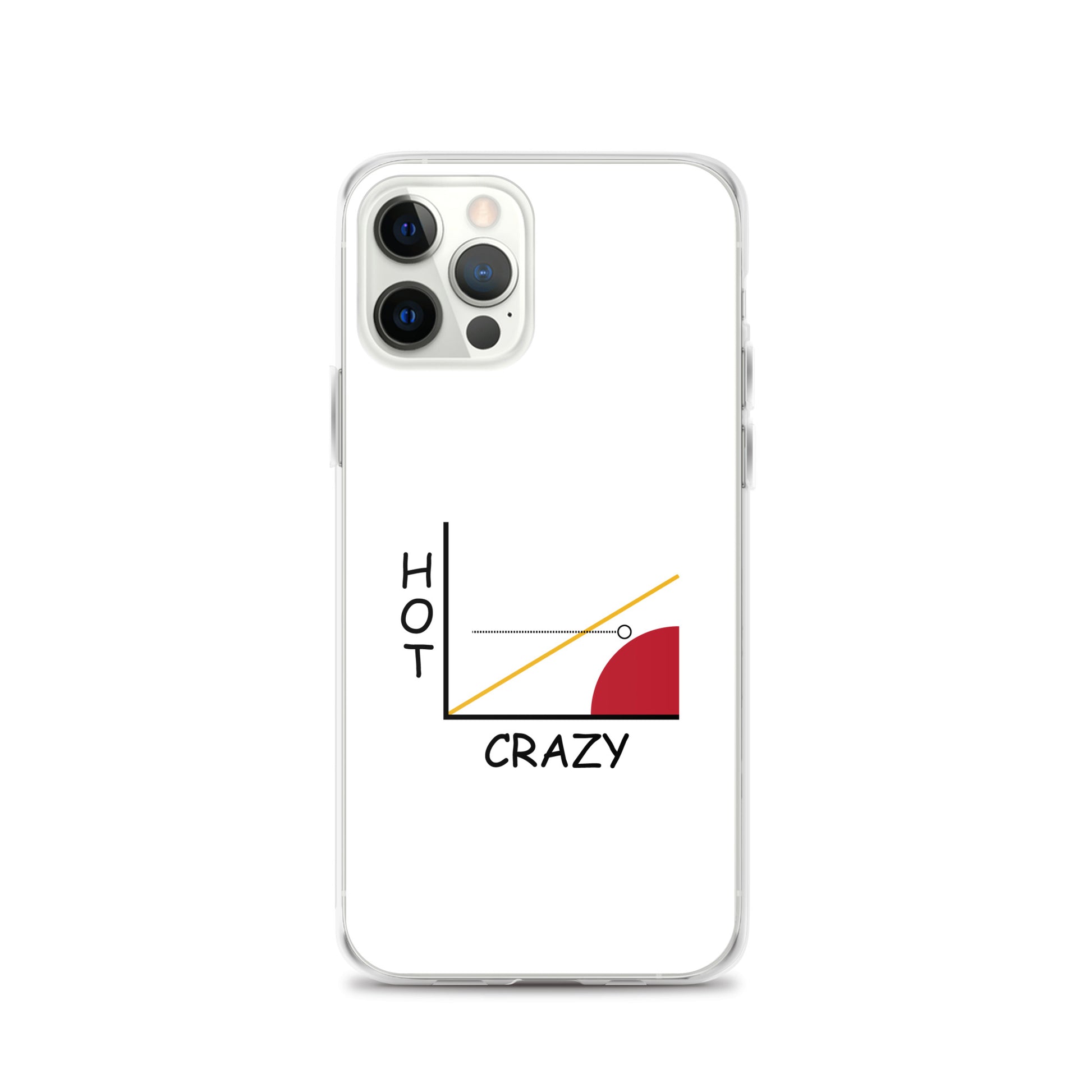 Coque iPhone Courbe hot crazy scale - Sedurro