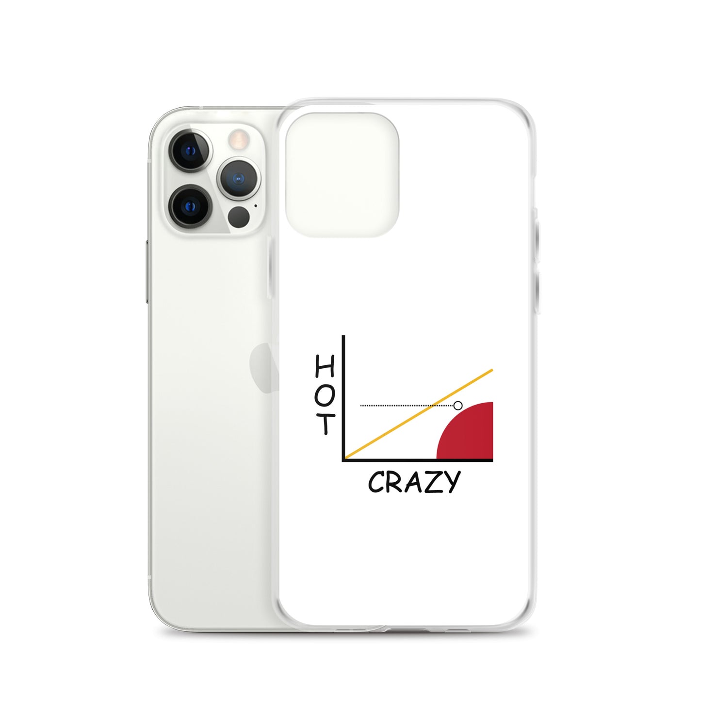 Coque iPhone Courbe hot crazy scale - Sedurro