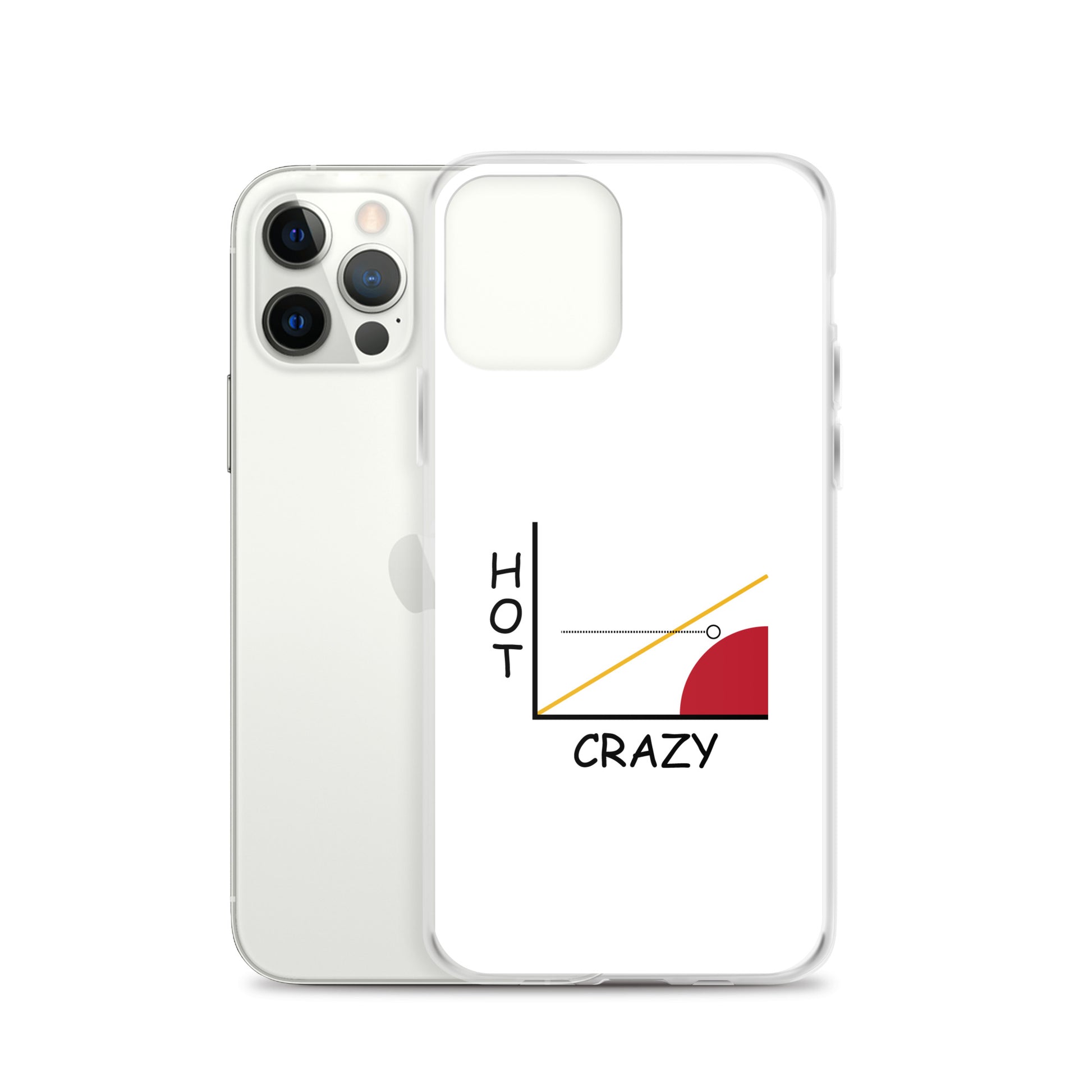 Coque iPhone Courbe hot crazy scale - Sedurro