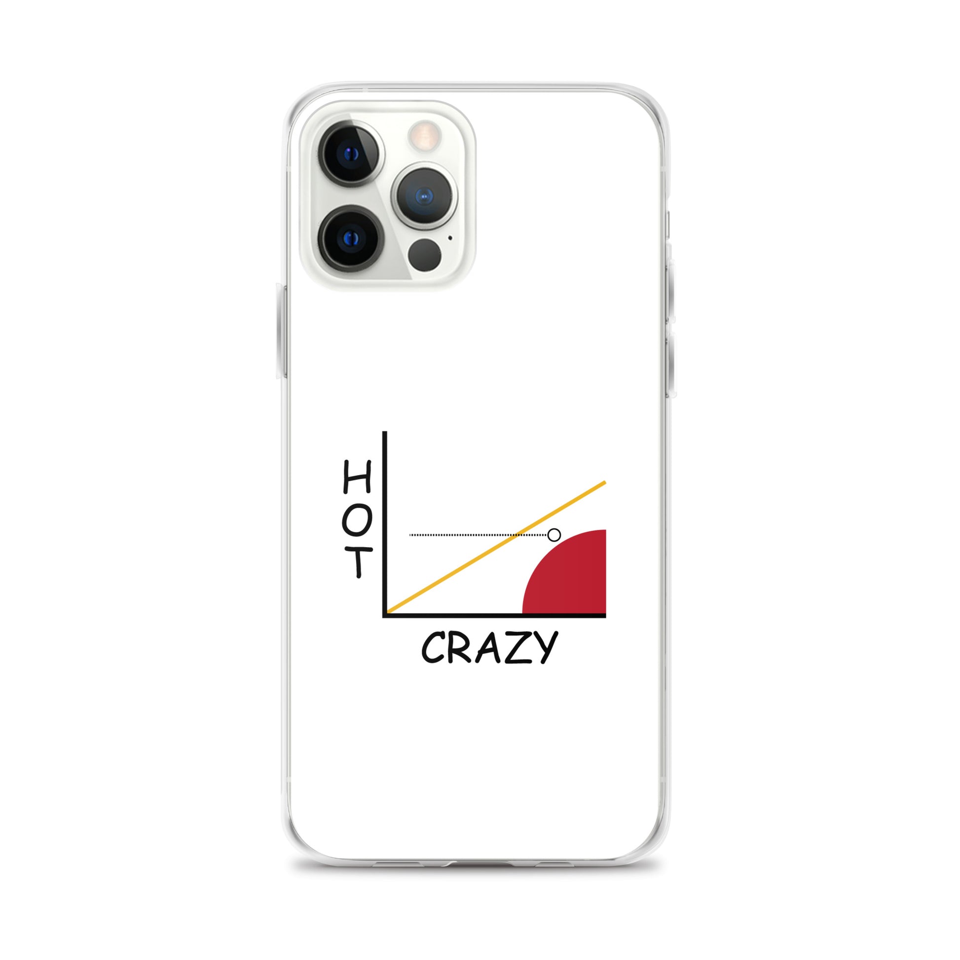 Coque iPhone Courbe hot crazy scale - Sedurro